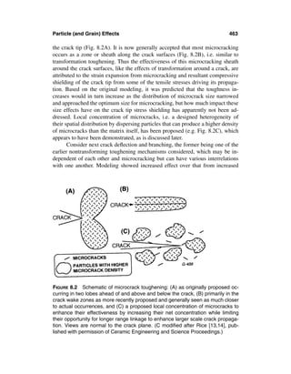 Mechanical properties-of-ceramics-and-composites