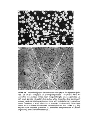 Mechanical properties-of-ceramics-and-composites