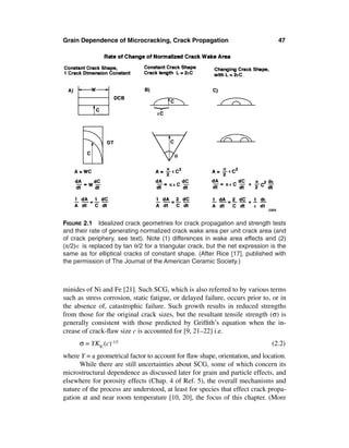 Grain Dependence of Microcracking, Crack Propagation                             47




FIGURE 2.1 Idealized crack geometries for crack propagation and strength tests
and their rate of generating normalized crack wake area per unit crack area (and
of crack periphery, see text). Note (1) differences in wake area effects and (2)
(π/2)∈ is replaced by tan θ/2 for a triangular crack, but the net expression is the
same as for elliptical cracks of constant shape. (After Rice [17], published with
the permission of The Journal of the American Ceramic Society.)



minides of Ni and Fe [21]. Such SCG, which is also referred to by various terms
such as stress corrosion, static fatigue, or delayed failure, occurs prior to, or in
the absence of, catastrophic failure. Such growth results in reduced strengths
from those for the original crack sizes, but the resultant tensile strength (σ) is
generally consistent with those predicted by Grifﬁth’s equation when the in-
crease of crack-ﬂaw size c is accounted for [9, 21–22] i.e.
      σ = YKIC(c)-1/2                                                         (2.2)
where Y = a geometrical factor to account for ﬂaw shape, orientation, and location.
      While there are still uncertainties about SCG, some of which concern its
microstructural dependence as discussed later for grain and particle effects, and
elsewhere for porosity effects (Chap. 4 of Ref. 5), the overall mechanisms and
nature of the process are understood, at least for species that effect crack propa-
gation at and near room temperature [10, 20], the focus of this chapter. (More
 