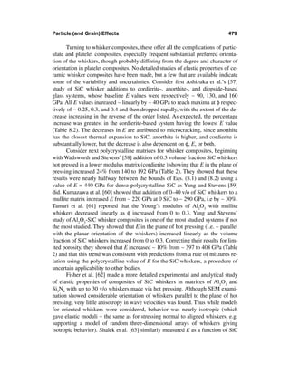 Mechanical properties-of-ceramics-and-composites