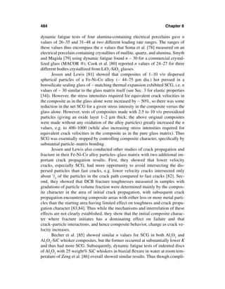 Mechanical properties-of-ceramics-and-composites
