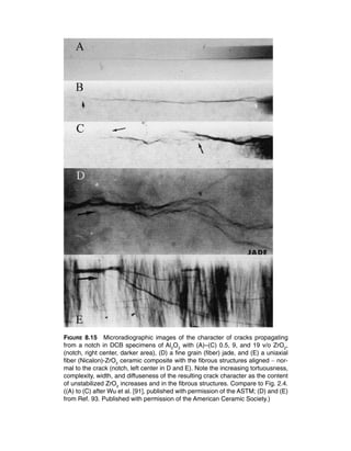 Mechanical properties-of-ceramics-and-composites