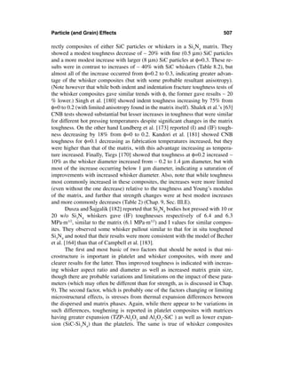 Mechanical properties-of-ceramics-and-composites