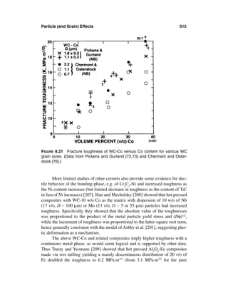 Mechanical properties-of-ceramics-and-composites