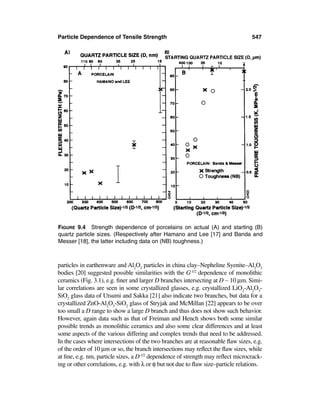 Mechanical properties-of-ceramics-and-composites