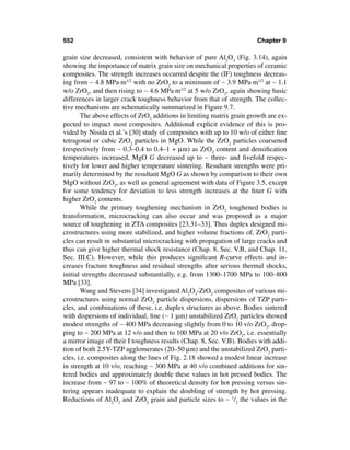 Mechanical properties-of-ceramics-and-composites