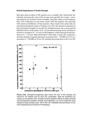 Mechanical properties-of-ceramics-and-composites