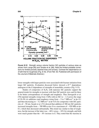 Mechanical properties-of-ceramics-and-composites