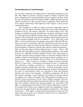 Mechanical properties-of-ceramics-and-composites