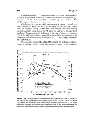 Mechanical properties-of-ceramics-and-composites