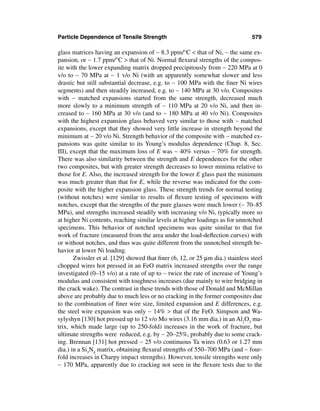 Mechanical properties-of-ceramics-and-composites