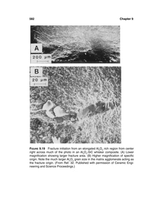Mechanical properties-of-ceramics-and-composites