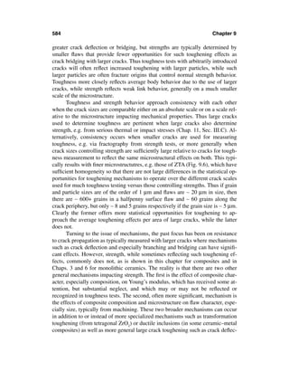 Mechanical properties-of-ceramics-and-composites