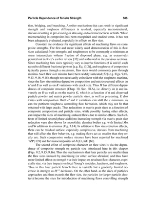 Mechanical properties-of-ceramics-and-composites