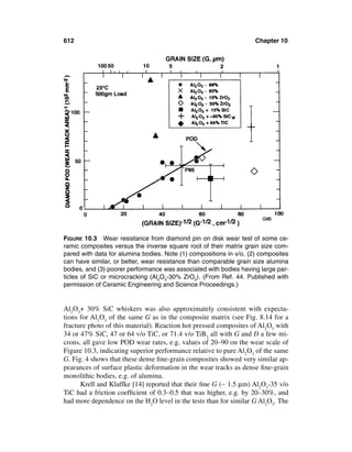 Mechanical properties-of-ceramics-and-composites