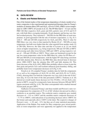 Mechanical properties-of-ceramics-and-composites