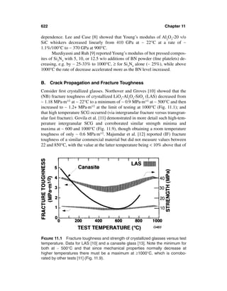 Mechanical properties-of-ceramics-and-composites