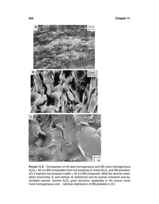 Mechanical properties-of-ceramics-and-composites