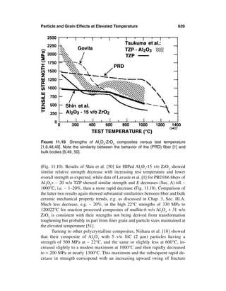 Mechanical properties-of-ceramics-and-composites