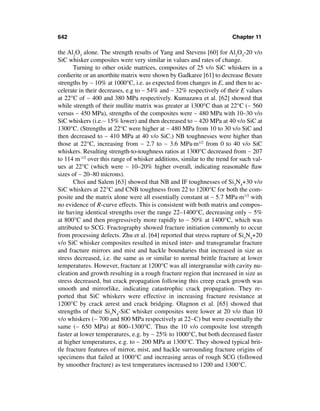 Mechanical properties-of-ceramics-and-composites