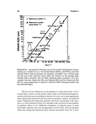 66                                                                      Chapter 2




FIGURE 2.10 Log–log plot of the grain size for the onset of spontaneous microc-
racking as a function of (∆∈)-2 for transformation (BaTiO3 and PbTiO3) and TEA
derived strains. Note the general, but imperfect, correlation over a broad range
and the use of the maximum minus either the minimum or the average grain
(crystal) strain mismatch, with the latter indicating better correlation, as is dis-
cussed in the text. (Data from Rice and Pohanka [29], and from Yamai and Ota
[96, 97], using respectively ∆T values of 1200 and 1000°C [though the latter may
be somewhat high].)



       The ﬁrst of two related sets of uncertainties in values used in Eq. (2.4) is
its derivation, which, as noted earlier, entails either a two-dimensional approxi-
mation with more precise mechanical analysis or in one case a more appropriate
three-dimensional model but with less precise mechanics analysis for idealized
grains. Neglecting the ideal grain character still leaves uncertainty in the equa-
tion, e.g. in the numerical factor of 9, and adds to the second set of uncertainties
of property values to use. Differing orientations of adjacent grains in quite
anisotropic materials may vary the appropriate local E value, and varying grain
shape may change the numerical factor. Greater uncertainty arises for γ, since
 