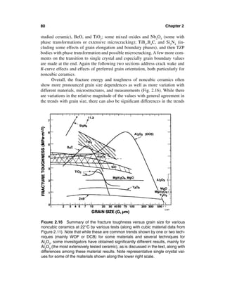 80                                                                      Chapter 2

studied ceramic), BeO, and TiO2; some mixed oxides and Nb2O5 (some with
phase transformations or extensive microcracking); TiB2,B4C, and Si3N4 (in-
cluding some effects of grain elongation and boundary phases), and then TZP
bodies with phase transformation and possible microcracking. A few more com-
ments on the transition to single crystal and especially grain boundary values
are made at the end. Again the following two sections address crack wake and
R-curve effects and effects of preferred grain orientation, both particularly for
noncubic ceramics.
       Overall, the fracture energy and toughness of noncubic ceramics often
show more pronounced grain size dependences as well as more variation with
different materials, microstructures, and measurements (Fig. 2.16). While there
are variations in the relative magnitude of the values with general agreement in
the trends with grain size, there can also be signiﬁcant differences in the trends




FIGURE 2.16 Summary of the fracture toughness versus grain size for various
noncubic ceramics at 22°C by various tests (along with cubic material data from
Figure 2.11). Note that while these are common trends shown by one or two tech-
niques (mainly WOF or DCB) for some materials and several techniques for
Al2O3, some investigators have obtained signiﬁcantly different results, mainly for
Al2O3 (the most extensively tested ceramic), as is discussed in the text, along with
differences among these material results. Note representative single crystal val-
ues for some of the materials shown along the lower right scale.
 