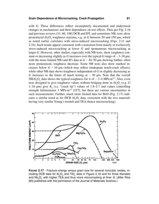 Grain Dependence of Microcracking, Crack Propagation                           81

with G. These differences reﬂect incompletely documented and understood
changes in mechanisms and their dependence on test effects. Thus per Fig. 2.16
and previous reviews [11, 60, 108] DCB and DT, and sometimes NB, tests show
pronounced Al2O3 toughness maxima, e.g. at G between 50 and 150 µm, which
as noted earlier correlates with stress-induced microcracking (Figs. 2.11 and
2.16). Such trends appear consistent with a transition from mainly or exclusively
stress-induced microcracking at lower G and spontaneous microcracking at
larger G. However, other studies, especially with NB tests, show toughness con-
stant or decreasing slightly as G increases over the typical G range of ∼ 3–30 µm,
with the more limited NB (and IF) data at G ∼ 40–50 µm showing further, often
more pronounced, toughness decrease. Some NB tests also show marked in-
creases below G ∼ 10 µm (which may reﬂect inadequate notch-crack effects),
while other NB data shows toughness independent of G or slightly decreasing as
G increases to the limits of much testing at ∼ 30 µm. Note that the overall
NBAl2O3 data shows the typical toughness for it of ∼ 3–4 MPa·m1/2. Also, even
tests designed to give toughness values without bridging done in Al2O3 (e.g. G
1–16 µm) give K0 (i.e. “crack tip”) values of 1.8–2.7 and values controlling
strength failurenearer 3 MPa·m1/2 [157], but there are various uncertainties in
such measurements. Further, much more limited data for BeO (Fig. 2.17) indi-
cates a similar trend as for DCB Al2O3 data, consistent with the two materials
having very similar Young’s moduli and TEA (hence microcracking).




FIGURE 2.17 Fracture energy versus grain size for several noncubic oxides, in-
cluding DCB data for Al2O3 and TiO2 data in Figure 2.16 and for three titanates
and Nb2O5 with higher TEA and thus more microcracking at ﬁner G. (After Rice
[60] published with the permission of the Journal of Materials Science.)
 
