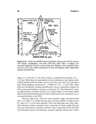 86                                                                      Chapter 2




FIGURE 2.18 Indent and SENB fracture toughness versus grain size for various
TZP bodies, investigators, and tests [185–194]. Note clear or implied, pro-
nounced toughness maxima, some similar and different, and a possible maxi-
mum for one of four indent calculations of Ruiz and Readey [188], respectively
dashed and solid lines.



Wang et al. [193] for 12 m/o CeO2 indicate a pronounced maximum at G ∼.
2–2.5 µm. While there are uncertainties in such combination, later indent results
of Duh and Wan [194] for bodies with 5.2 m/o CeO2 and 2 m/o Y2O3 indicated a
fairly broad toughness maximum of ∼ 19 MPa·m1/2 at G ∼ 1.5 µm. Thus, while
there are considerable variation and differences, there is substantial evidence for
often pronounced toughness maxima as a function of G. The indicated G values
are approximately consistent with Eq. (2.4), and possibly (2.5), but other related
effects of the transformation process and its effects need to be considered, e.g. as
reviewed by Becher et al. [195].
       Note the range of KIC values for some noncubic single- and polycrystals
(Fig. 2.16, Table 2.1), mostly showing ratios of polycrystalline to single crystal
KIC values of 2–3, as for cubic materials. This is not surprising, since cubic mate-
rials often have similar, sometimes more, anisotropy of elastic moduli [65] and
cleavage and fracture as noncubic materials. Thus, except where TEA and other
microstructural stresses are dominant, noncubic materials should show similar
 