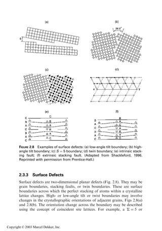 Mechanical properties-of-engineered-materials by Wolé Soboyejo ...