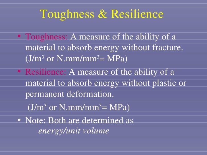 Mechanical Properties of Metals