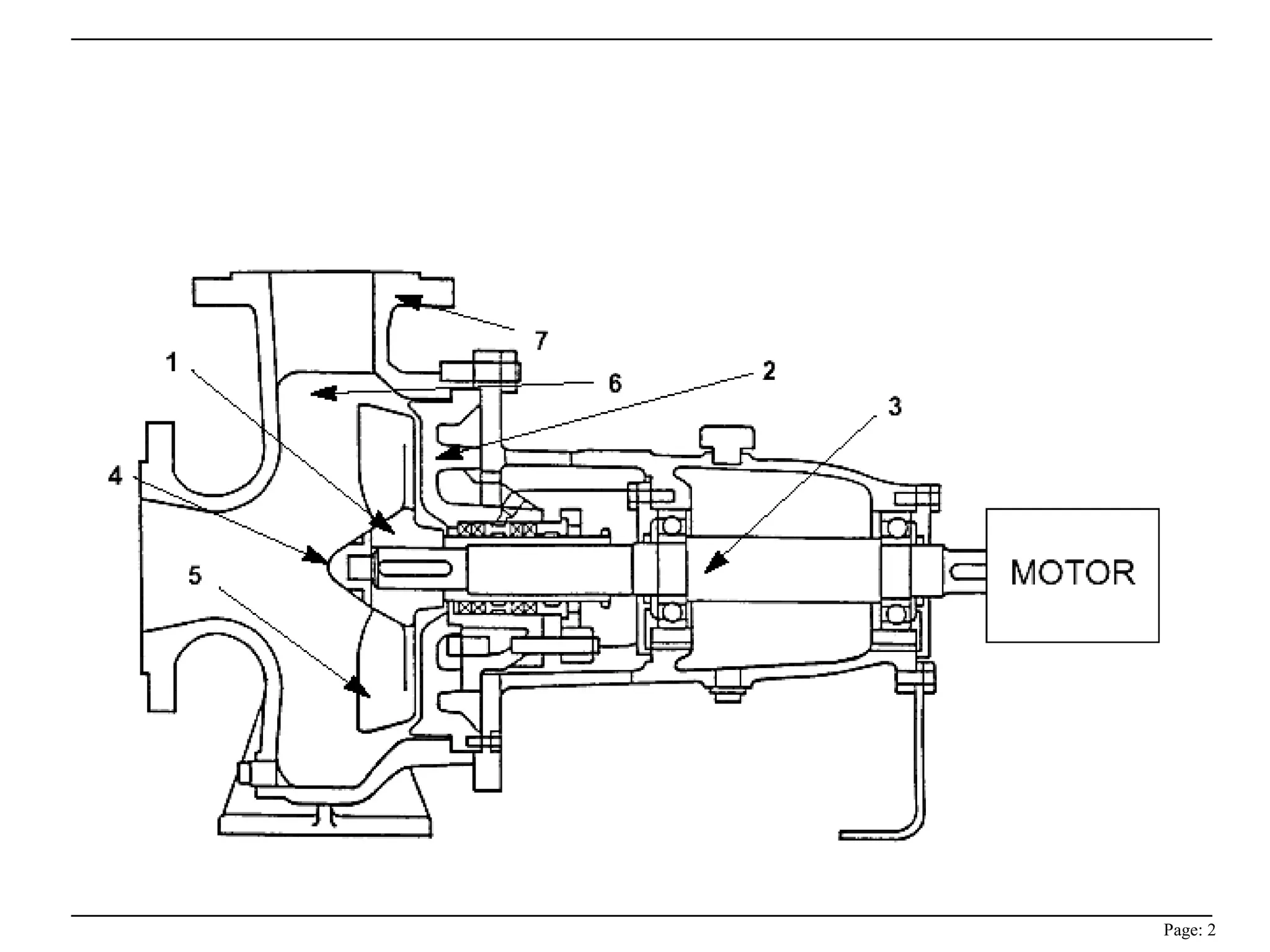 Mechanical sealfailures PPT