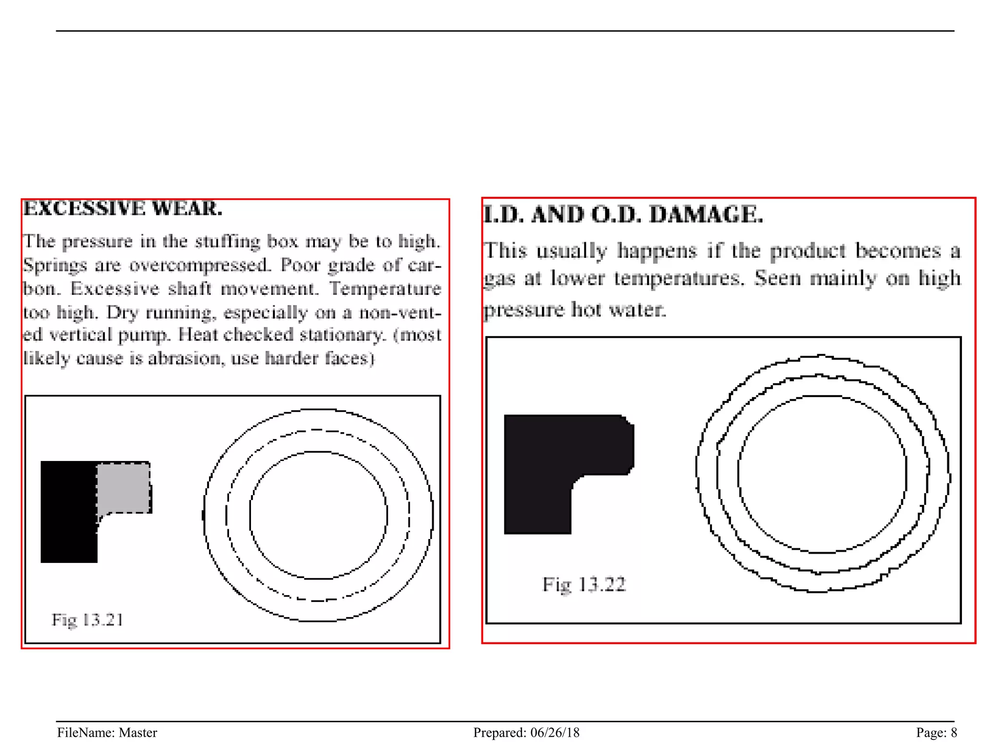 Mechanical sealfailures PPT
