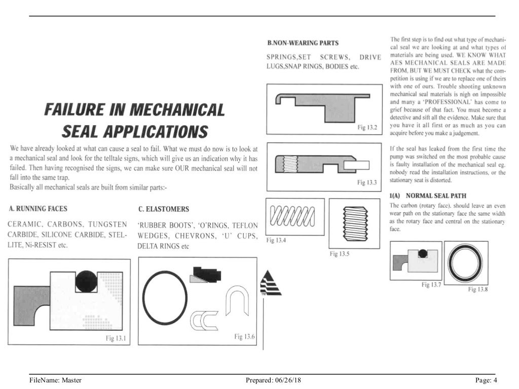 Mechanical sealfailures