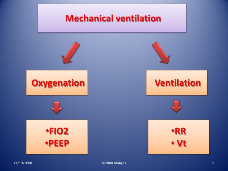 Mechanical ventilationquiz