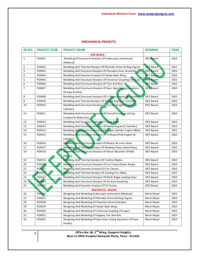 International mechanical code research paper