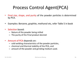 P Fast Materials Controls Composite/Nanocomposite fabrication by ball milling | PPTX