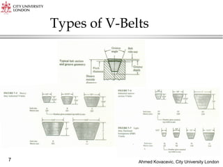 Ahmed Kovacevic, City University London
7
Types of V-Belts
 