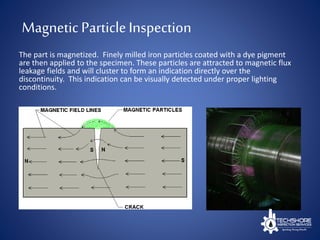 Magnetic ParticleInspection
The part is magnetized. Finely milled iron particles coated with a dye pigment
are then applied to the specimen. These particles are attracted to magnetic flux
leakage fields and will cluster to form an indication directly over the
discontinuity. This indication can be visually detected under proper lighting
conditions.
 