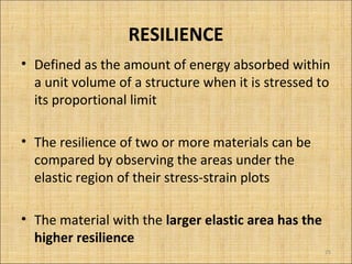 Resilience In Material Science Mechanical and physical properties of Prosthodontic materials | PPT