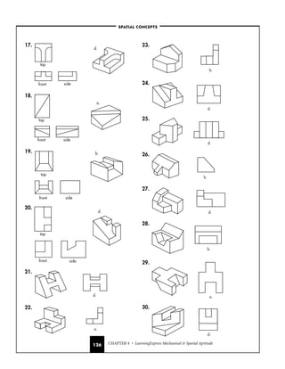 17.
18.
19.
20.
21.
22.
23.
24.
25.
26.
27.
28.
29.
30.
d.
a.
b.
d.
b.
d.
d.
b.
a.
d.
d.
top
front side
b.
top
front side
a.
top
front side
d.
top
front side
CHAPTER 4 • LearningExpress Mechanical  Spatial Aptitude
126
–SPATIAL CONCEPTS–
 