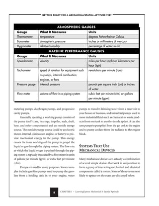 CHAPTER 1 • LearningExpress Mechanical  Spatial Aptitude
8
metering pumps, diaphragm pumps, and progressive
cavity pumps.
Generally speaking, a working pump consists of
the pump itself (case, bearings, impeller, seals, shaft,
base, and other components) and an outside energy
source. The outside energy source could be an electric
motor, internal combustion engine, or battery to pro-
vide mechanical energy to the pump. This energy
causes the inner workings of the pump to propel the
liquid or gas through the piping system. The flow rate
at which the liquid or gas is pushed through the pip-
ing system is typically measured by a flow meter in units
of gallons per minute (gpm) or cubic feet per minute
(cfm).
Pumps are used for many purposes. Some exam-
ples include gasoline pumps used to pump the gaso-
line from a holding tank in to your engine, water
pumps to transfer drinking water from a reservoir to
your house or business, and industrial pumps used to
move industrial fluids such as chemicals or waste prod-
ucts from one tank to another inside a plant.A car also
uses pumps to pump fuel from the gas tank to the engine
and to pump coolant from the radiator to the engine
block.
SYSTEMS THAT USE
MECHANICAL DEVICES
Many mechanical devices are actually a combination
of several simple devices that work in conjunction to
form a group of interacting mechanical and electrical
components called a system.Some of the systems most
likely to appear on the exam are discussed below.
–GETTING READY FOR A MECHANICAL/SPATIAL APTITUDE TEST–
ATMOSPHERIC GAUGES
Gauge What It Measures Units
Thermometer temperature degrees Fahrenheit or Celsius
Barometer atmospheric pressure inches or millimeters of mercury
Hygrometer relative humidity percentage of water in air
MACHINE PERFORMANCE GAUGES
Gauge What It Measures Units
Speedometer velocity miles per hour (mph) or kilometers per
hour (kph)
Tachometer speed of rotation for equipment such revolutions per minute (rpm)
as pumps, internal combustion
engines, or fans
Pressure gauge internal pressure pounds per square inch (psi) or inches
of water
Flow meter volume of flow in a piping system cubic feet per minute (cfm) or gallons
per minute (gpm)
 