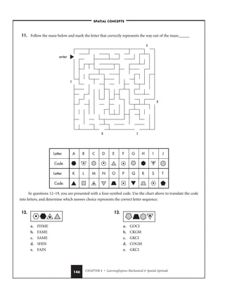 CHAPTER 4 • LearningExpress Mechanical  Spatial Aptitude
146
11. Follow the maze below and mark the letter that correctly represents the way out of the maze._____
In questions 12–19, you are presented with a four-symbol code. Use the chart above to translate the code
into letters, and determine which answer choice represents the correct letter sequence.
Letter
Letter
Code
Code
A B C D E F G H I J
K L M N O P Q R S T
enter
A
B
C
E
D
–SPATIAL CONCEPTS–
12.
a. FHME
b. FAME
c. SAME
d. SHIN
e. FAIN
13.
a. GOCI
b. CKGM
c. GKCI
d. COGM
e. GKCI
 