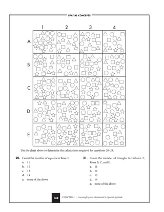 CHAPTER 4 • LearningExpress Mechanical  Spatial Aptitude
148
Use the chart above to determine the calculations required for questions 20–28.
1 2 3 4
A
B
C
D
E
–SPATIAL CONCEPTS–
20. Count the number of squares in Row C:
a. 11
b. 12
c. 13
d. 14
e. none of the above
21. Count the number of triangles in Column 2,
Rows B, C, and E:
a. 11
b. 12
c. 13
d. 14
e. none of the above
 