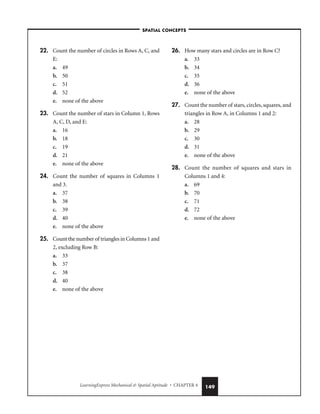 LearningExpress Mechanical  Spatial Aptitude • CHAPTER 4 149
22. Count the number of circles in Rows A, C, and
E:
a. 49
b. 50
c. 51
d. 52
e. none of the above
23. Count the number of stars in Column 1, Rows
A, C, D, and E:
a. 16
b. 18
c. 19
d. 21
e. none of the above
24. Count the number of squares in Columns 1
and 3.
a. 37
b. 38
c. 39
d. 40
e. none of the above
25. Count the number of triangles in Columns 1 and
2, excluding Row B:
a. 33
b. 37
c. 38
d. 40
e. none of the above
26. How many stars and circles are in Row C?
a. 33
b. 34
c. 35
d. 36
e. none of the above
27. Count the number of stars, circles, squares, and
triangles in Row A, in Columns 1 and 2:
a. 28
b. 29
c. 30
d. 31
e. none of the above
28. Count the number of squares and stars in
Columns 1 and 4:
a. 69
b. 70
c. 71
d. 72
e. none of the above
–SPATIAL CONCEPTS–
 