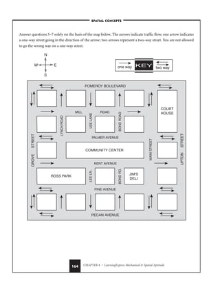 CHAPTER 4 • LearningExpress Mechanical  Spatial Aptitude
164
Answer questions 5–7 solely on the basis of the map below. The arrows indicate traffic flow; one arrow indicates
a one-way street going in the direction of the arrow; two arrows represent a two-way street. You are not allowed
to go the wrong way on a one-way street.
N
S
E
W one way two way
KEY
COURT
HOUSE
COMMUNITY CENTER
ROSS PARK
JIM'S
DELI
POMEROY BOULEVARD
PECAN AVENUE
GROVE
STREET
UPTON
STREET
MILL ROAD
PALMER AVENUE
KENT AVENUE
PINE AVENUE
LYNCH
ROAD
LEE
LANE
BOND
ROAD
MAIN
STREET
BOND
RD.
LEE
LN.
–SPATIAL CONCEPTS–
 