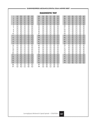 LearningExpress Mechanical  Spatial Aptitude • CHAPTER 6 207
–LEARNINGEXPRESS MECHANICAL/SPATIAL EXAM ANSWER SHEET–
1. a b c d e
2. a b c d e
3. a b c d e
4. a b c d e
5. a b c d e
6. a b c d e
7. a b c d e
8. a b c d e
9. a b c d e
10. a b c d e
11. a b c d e
12. a b c d e
13. a b c d e
14. a b c d e
15. a b c d e
16. a b c d e
17. a b c d e
18. a b c d e
19. a b c d e
20. a b c d e
21. a b c d e
22. a b c d e
23. a b c d e
24. a b c d e
25. a b c d e
26. a b c d e
27. a b c d e
28. a b c d e
29. a b c d e
30. a b c d e
31. a b c d e
32. a b c d e
33. a b c d e
34. a b c d e
35. a b c d e
36. a b c d e
37. a b c d e
38. a b c d e
39. a b c d e
40. a b c d e
41. a b c d e
42. a b c d e
43. a b c d e
44. a b c d e
45. a b c d e
46. a b c d e
47. a b c d e
48. a b c d e
49. a b c d e
50. a b c d e
51. a b c d e
52. a b c d e
53. a b c d e
54. a b c d e
55. a b c d e
56. a b c d e
57. a b c d e
58. a b c d e
59. a b c d e
60. a b c d e
61. a b c d e
62. a b c d e
63. a b c d e
64. a b c d e
65. a b c d e
66. a b c d e
67. a b c d e
68. a b c d e
69. a b c d e
70. a b c d e
71. a b c d e
72. a b c d e
73. a b c d e
74. a b c d e
75. a b c d e
76. a b c d e
77. a b c d e
78. a b c d e
79. a b c d e
DIAGNOSTIC TEST
 
