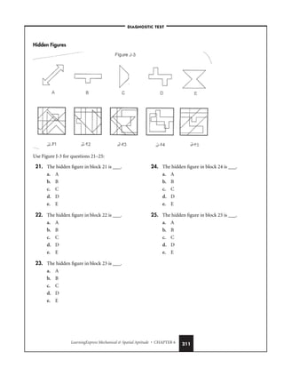 LearningExpress Mechanical  Spatial Aptitude • CHAPTER 6 211
Hidden Figures
Use Figure J-3 for questions 21–25:
–DIAGNOSTIC TEST–
21. The hidden figure in block 21 is ___.
a. A
b. B
c. C
d. D
e. E
22. The hidden figure in block 22 is ___.
a. A
b. B
c. C
d. D
e. E
23. The hidden figure in block 23 is ___.
a. A
b. B
c. C
d. D
e. E
24. The hidden figure in block 24 is ___.
a. A
b. B
c. C
d. D
e. E
25. The hidden figure in block 25 is ___.
a. A
b. B
c. C
d. D
e. E
 