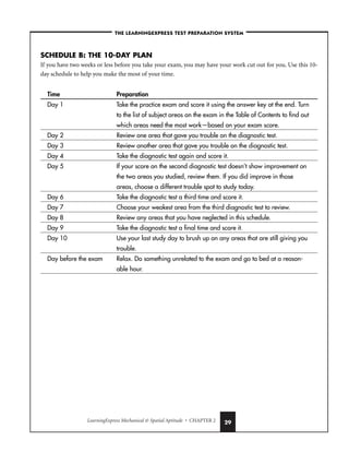 LearningExpress Mechanical  Spatial Aptitude • CHAPTER 2 29
SCHEDULE B: THE 10-DAY PLAN
If you have two weeks or less before you take your exam, you may have your work cut out for you. Use this 10-
day schedule to help you make the most of your time.
Time Preparation
Day 1 Take the practice exam and score it using the answer key at the end. Turn
to the list of subject areas on the exam in the Table of Contents to find out
which areas need the most work—based on your exam score.
Day 2 Review one area that gave you trouble on the diagnostic test.
Day 3 Review another area that gave you trouble on the diagnostic test.
Day 4 Take the diagnostic test again and score it.
Day 5 If your score on the second diagnostic test doesn’t show improvement on
the two areas you studied, review them. If you did improve in those
areas, choose a different trouble spot to study today.
Day 6 Take the diagnostic test a third time and score it.
Day 7 Choose your weakest area from the third diagnostic test to review.
Day 8 Review any areas that you have neglected in this schedule.
Day 9 Take the diagnostic test a final time and score it.
Day 10 Use your last study day to brush up on any areas that are still giving you
trouble.
Day before the exam Relax. Do something unrelated to the exam and go to bed at a reason-
able hour.
–THE LEARNINGEXPRESS TEST PREPARATION SYSTEM–
 