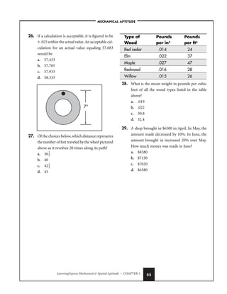 LearningExpress Mechanical  Spatial Aptitude • CHAPTER 3 55
26. If a calculation is acceptable, it is figured to be
± .025 within the actual value.An acceptable cal-
culation for an actual value equaling 57.683
would be
a. 57.433
b. 57.705
c. 57.933
d. 58.333
27. Of the choices below,which distance represents
the number of feet traveled by the wheel pictured
above as it revolves 20 times along its path?
a. 36
2
3

b. 40
c. 42
1
3

d. 45
Type of Pounds Pounds
Wood per in3
per ft3
Red cedar .014 24
Elm .022 37
Maple .027 47
Redwood .016 28
Willow .015 26
28. What is the mean weight in pounds per cubic
foot of all the wood types listed in the table
above?
a. .019
b. .022
c. 30.8
d. 32.4
29. A shop brought in $6500 in April. In May, the
amount made decreased by 10%. In June, the
amount brought in increased 20% over May.
How much money was made in June?
a. $8580
b. $7150
c. $7020
d. $6580
7
–MECHANICAL APTITUDE–
 