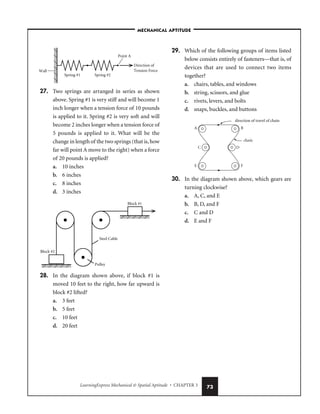 LearningExpress Mechanical  Spatial Aptitude • CHAPTER 3 73
27. Two springs are arranged in series as shown
above. Spring #1 is very stiff and will become 1
inch longer when a tension force of 10 pounds
is applied to it. Spring #2 is very soft and will
become 2 inches longer when a tension force of
5 pounds is applied to it. What will be the
change in length of the two springs (that is,how
far will point A move to the right) when a force
of 20 pounds is applied?
a. 10 inches
b. 6 inches
c. 8 inches
d. 3 inches
28. In the diagram shown above, if block #1 is
moved 10 feet to the right, how far upward is
block #2 lifted?
a. 3 feet
b. 5 feet
c. 10 feet
d. 20 feet
29. Which of the following groups of items listed
below consists entirely of fasteners—that is, of
devices that are used to connect two items
together?
a. chairs, tables, and windows
b. string, scissors, and glue
c. rivets, levers, and bolts
d. snaps, buckles, and buttons
30. In the diagram shown above, which gears are
turning clockwise?
a. A, C, and E
b. B, D, and F
c. C and D
d. E and F
A
C
E
B
D
F
direction of travel of chain
chain
Block #1
Block #2
Steel Cable
Pulley
Direction of
Tension Force
Wall
Spring #1 Spring #2
Point A
–MECHANICAL APTITUDE–
 